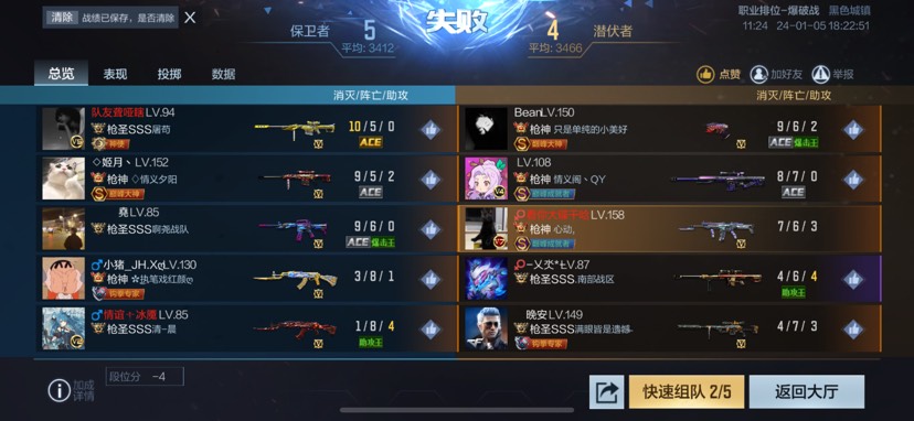 【闲聊】 就一把游戏而已 哎 这种人就是cf手游里面的蛀虫游戏攻略_手游下载  第2张