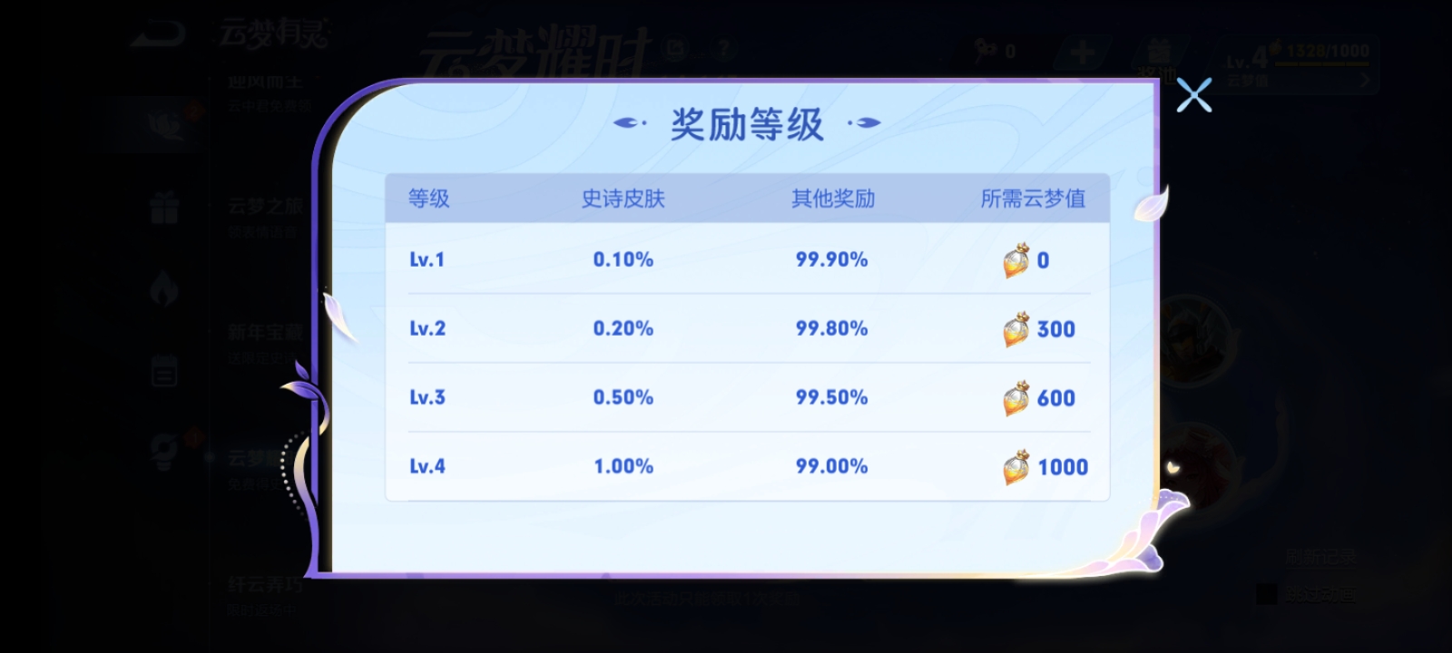 我后悔了嘤嘤嘤游戏攻略_手游下载  第2张