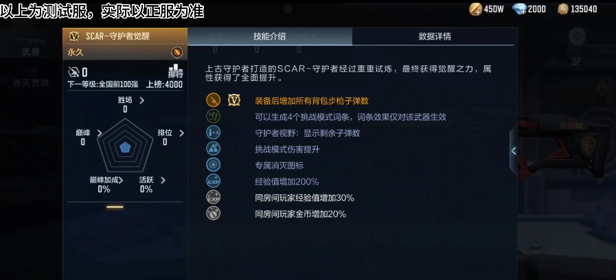 【闲聊】守护者觉醒版游戏攻略_手游下载 第1张 【闲聊】守护者觉醒版游戏攻略_手游下载 第1张