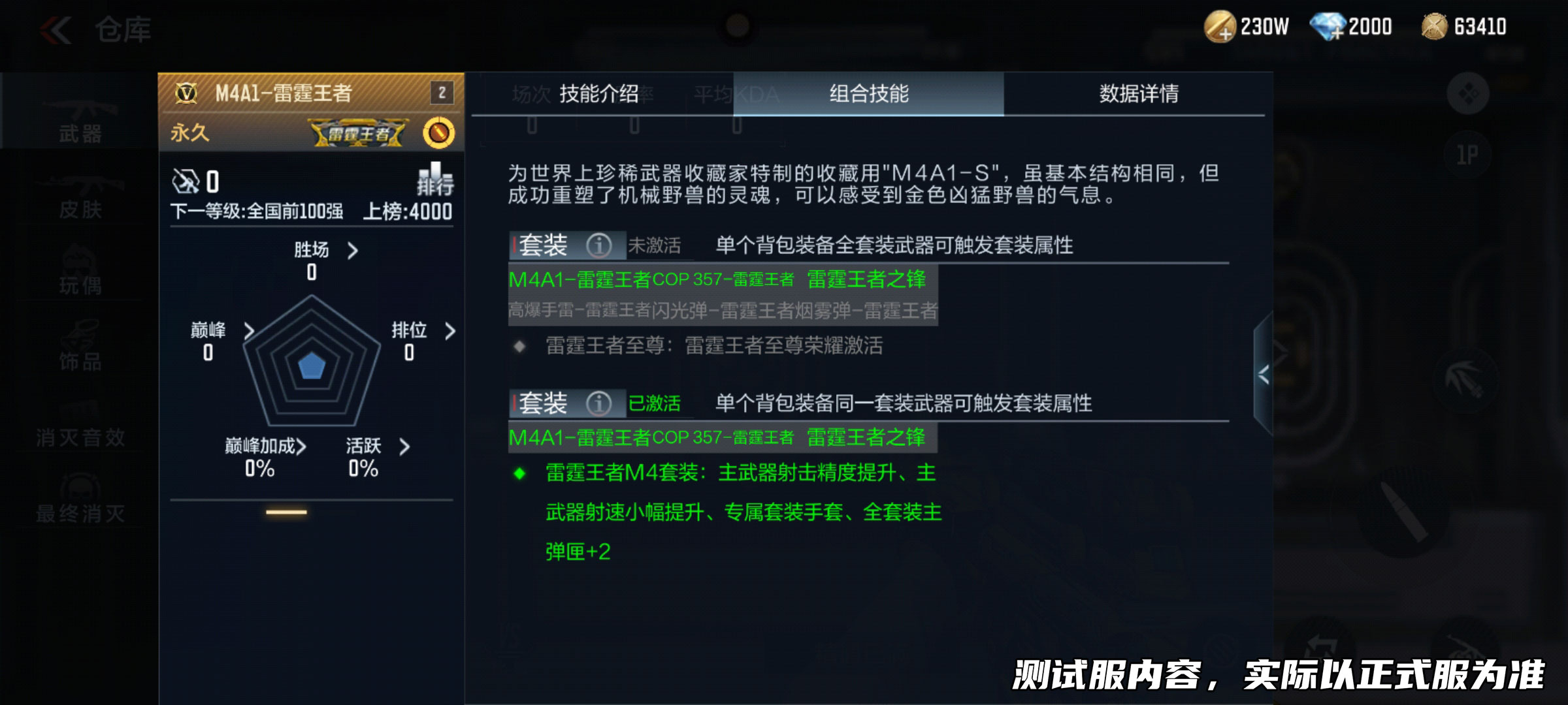 【资讯】M4A1-雷霆王者即将来袭,全方位对比爆料即刻开启游戏攻略_手游下载 第4张 【资讯】M4A1-雷霆王者即将来袭,全方位对比爆料即刻开启游戏攻略_手游下载 第4张