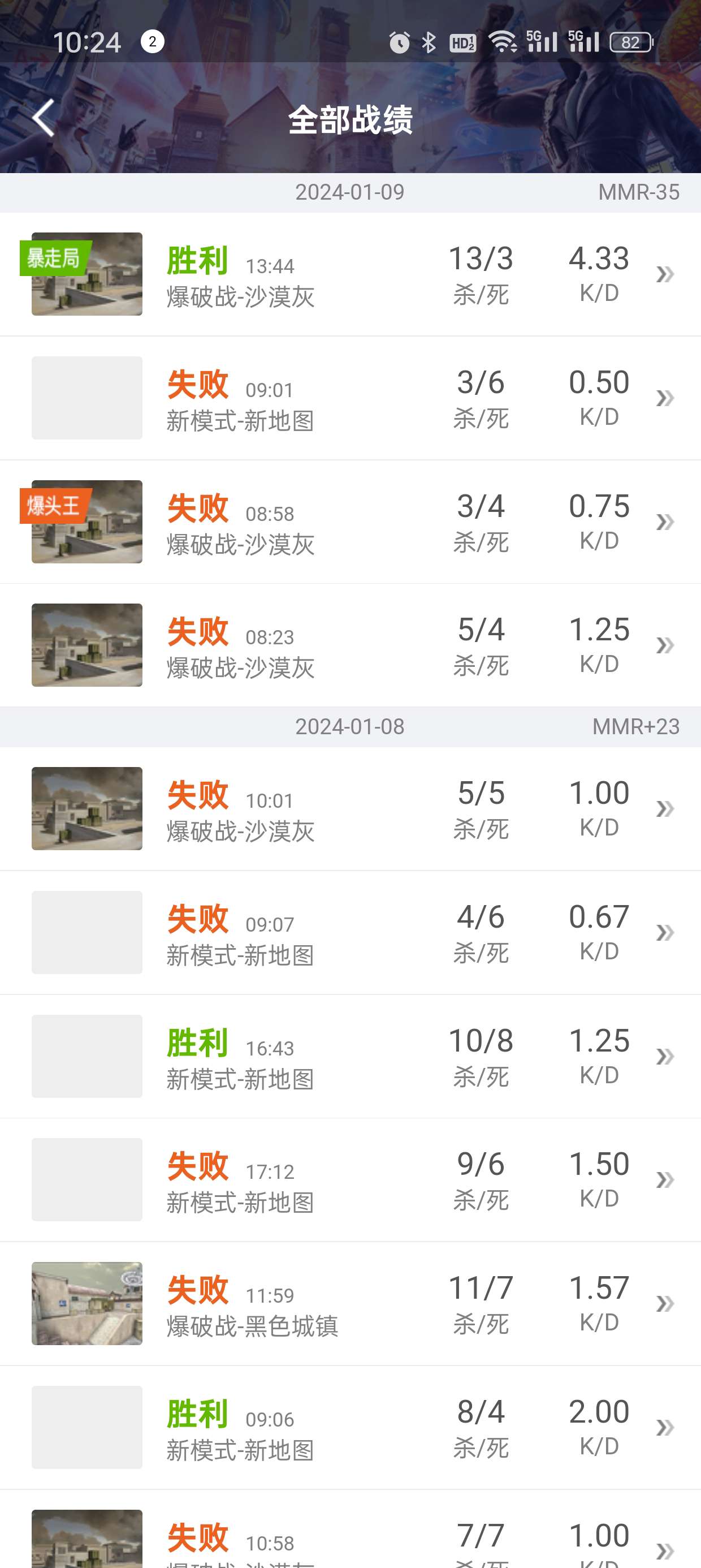打的心态崩了游戏攻略_手游下载  第1张
