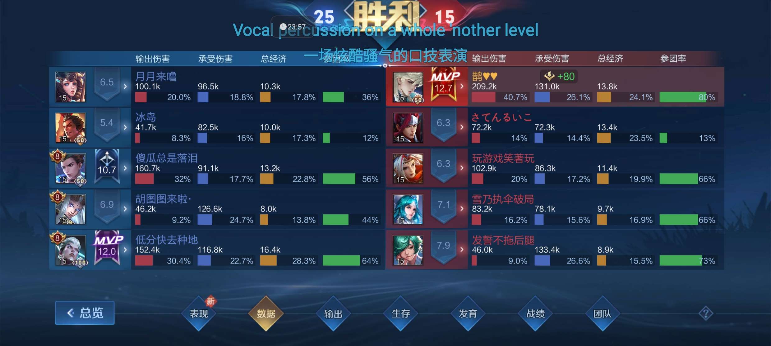 【交流】关于海诺个人看法游戏攻略_手游下载 第5张 【交流】关于海诺个人看法游戏攻略_手游下载 第5张