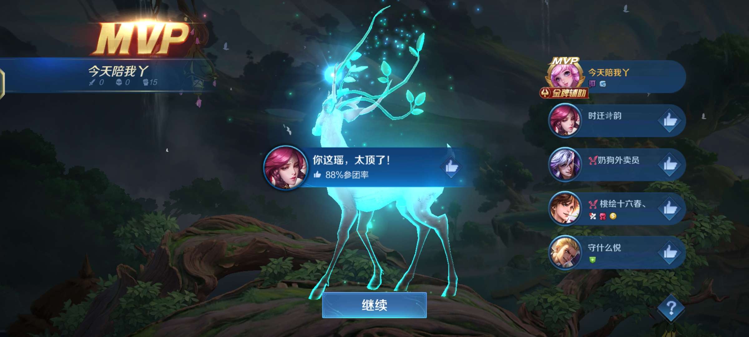 【王者女神】我看你平时大大咧咧的,怎么喜欢我却不好意思说 游戏攻略_手游下载 第4张 【王者女神】我看你平时大大咧咧的,怎么喜欢我却不好意思说 游戏攻略_手游下载 第4张