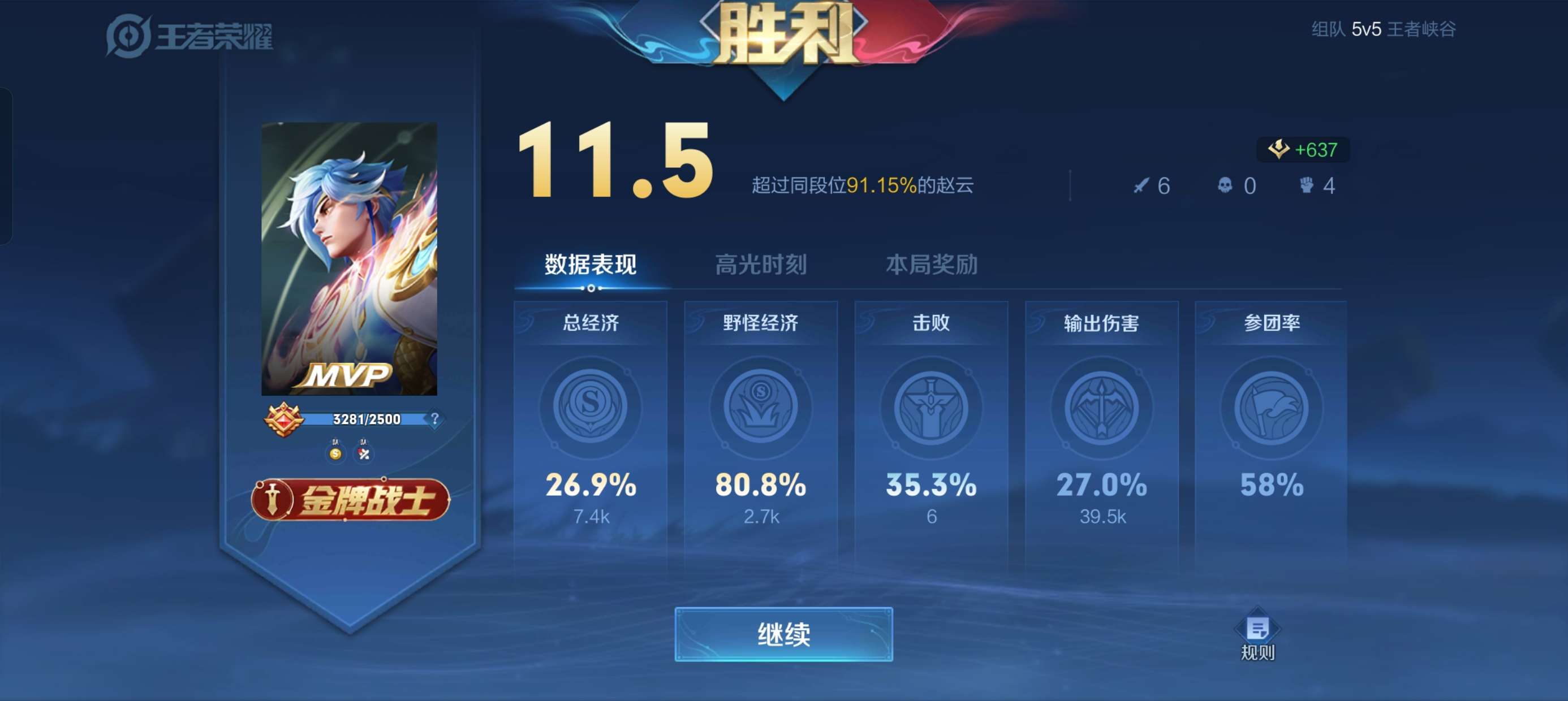 【王者女神】野王游戏攻略_手游下载  第2张