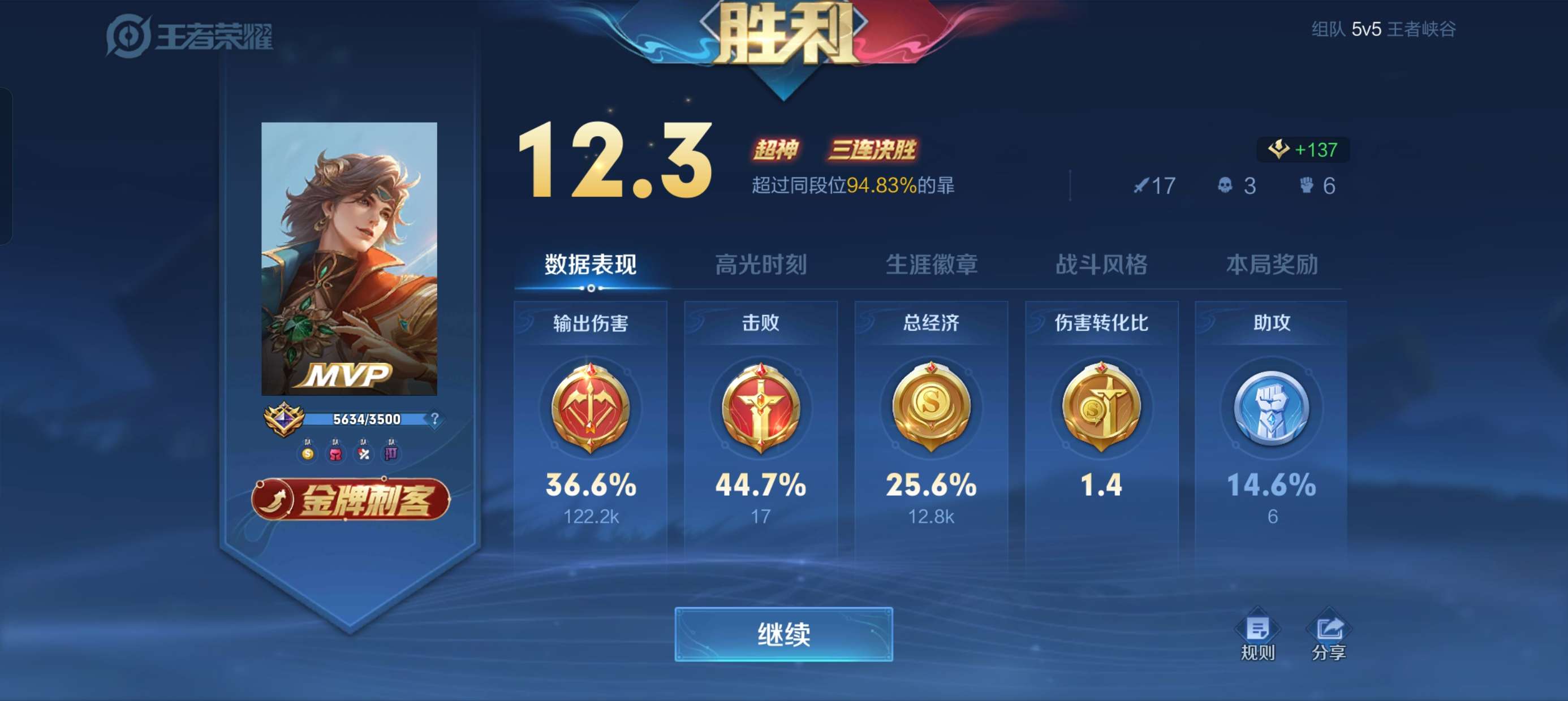 【王者女神】野王游戏攻略_手游下载  第4张