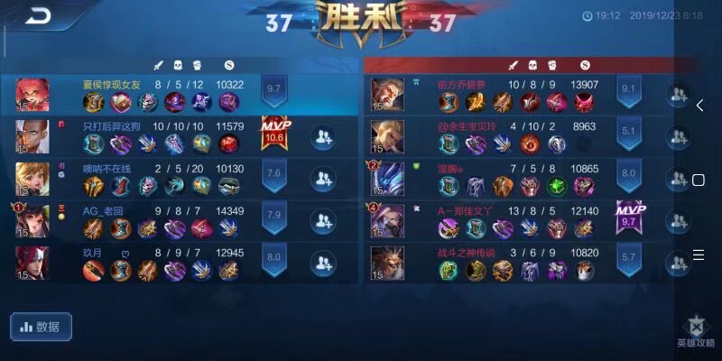 【王者女神】不敢太主动游戏攻略_手游下载  第1张