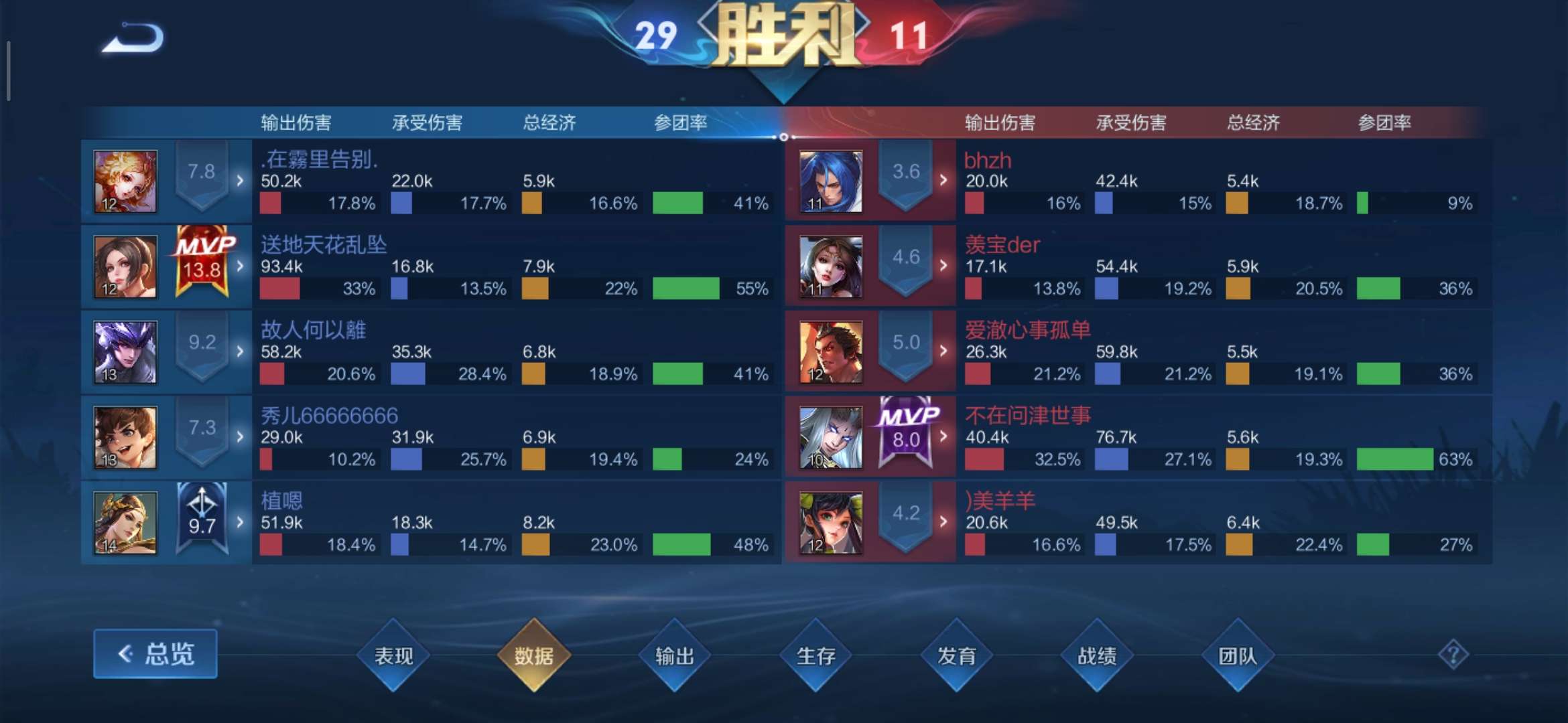 【交流】:马超的帅气你不懂!游戏攻略_手游下载 第8张 【交流】:马超的帅气你不懂!游戏攻略_手游下载 第8张