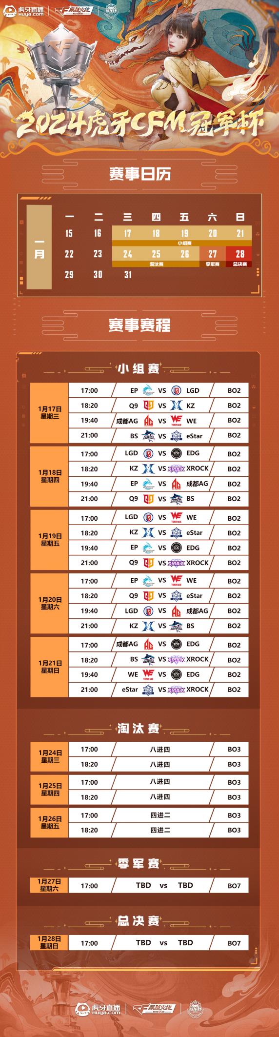 【资讯】2024虎牙CFM冠军杯赛程公布,揭幕战EP对阵LGD游戏攻略_手游下载 第5张 【资讯】2024虎牙CFM冠军杯赛程公布,揭幕战EP对阵LGD游戏攻略_手游下载 第5张