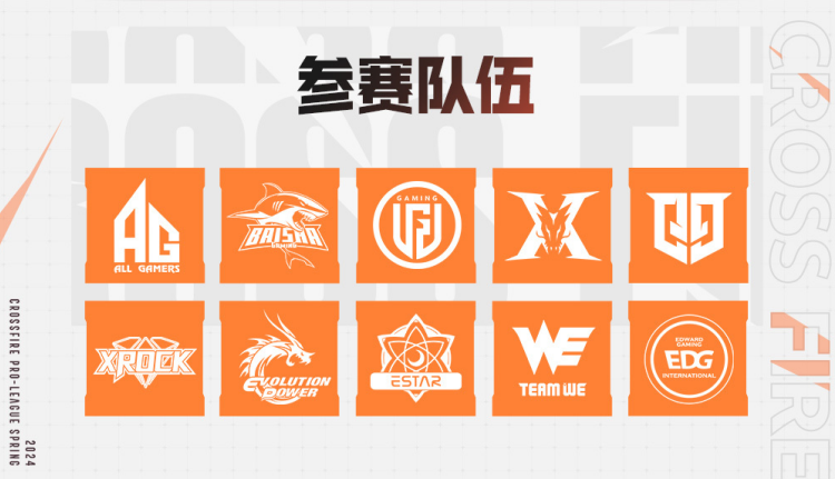 【资讯】心够烈!CFPL S23正式官宣1月19日开赛游戏攻略_手游下载 第2张 【资讯】心够烈!CFPL S23正式官宣1月19日开赛游戏攻略_手游下载 第2张