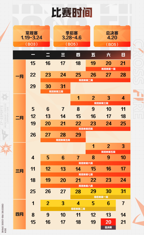 【资讯】心够烈!CFPL S23正式官宣1月19日开赛游戏攻略_手游下载 第4张 【资讯】心够烈!CFPL S23正式官宣1月19日开赛游戏攻略_手游下载 第4张