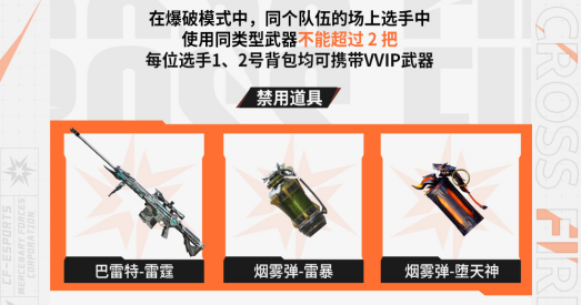【资讯】心够烈!CFPL S23正式官宣1月19日开赛游戏攻略_手游下载 第7张 【资讯】心够烈!CFPL S23正式官宣1月19日开赛游戏攻略_手游下载 第7张