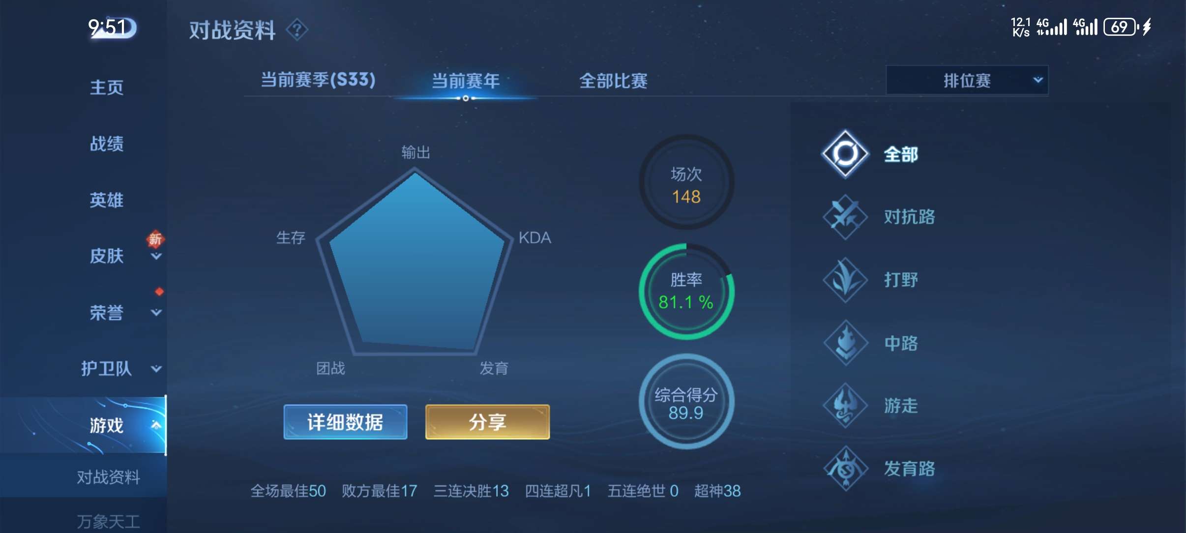 【交流】随便带个妹游戏攻略_手游下载  第2张