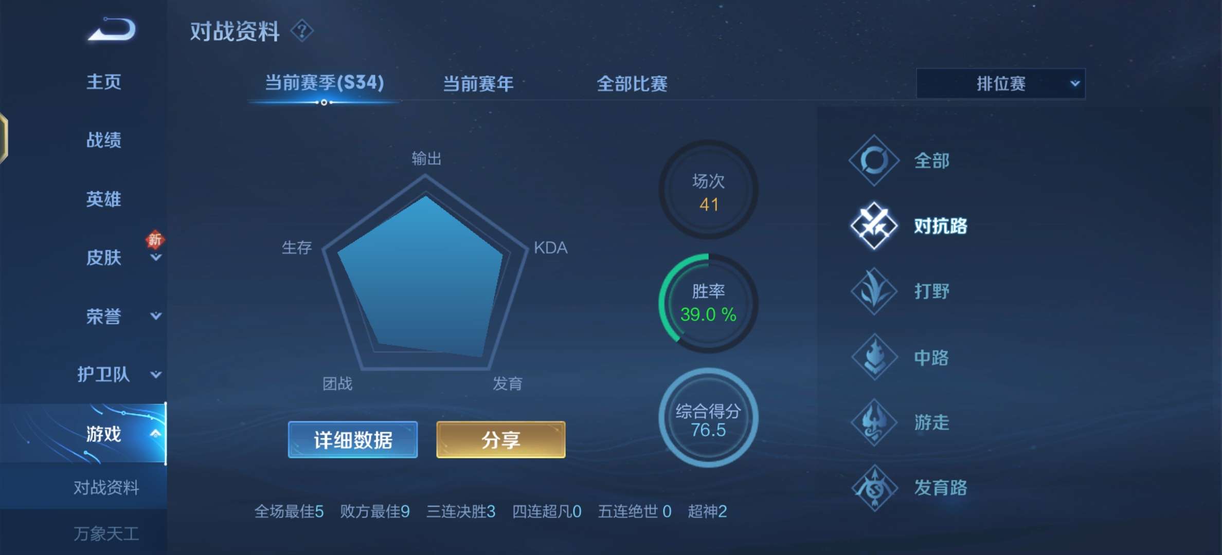 【交流】首次赛季胜率到了39%的好成绩游戏攻略_手游下载 第1张 【交流】首次赛季胜率到了39%的好成绩游戏攻略_手游下载 第1张