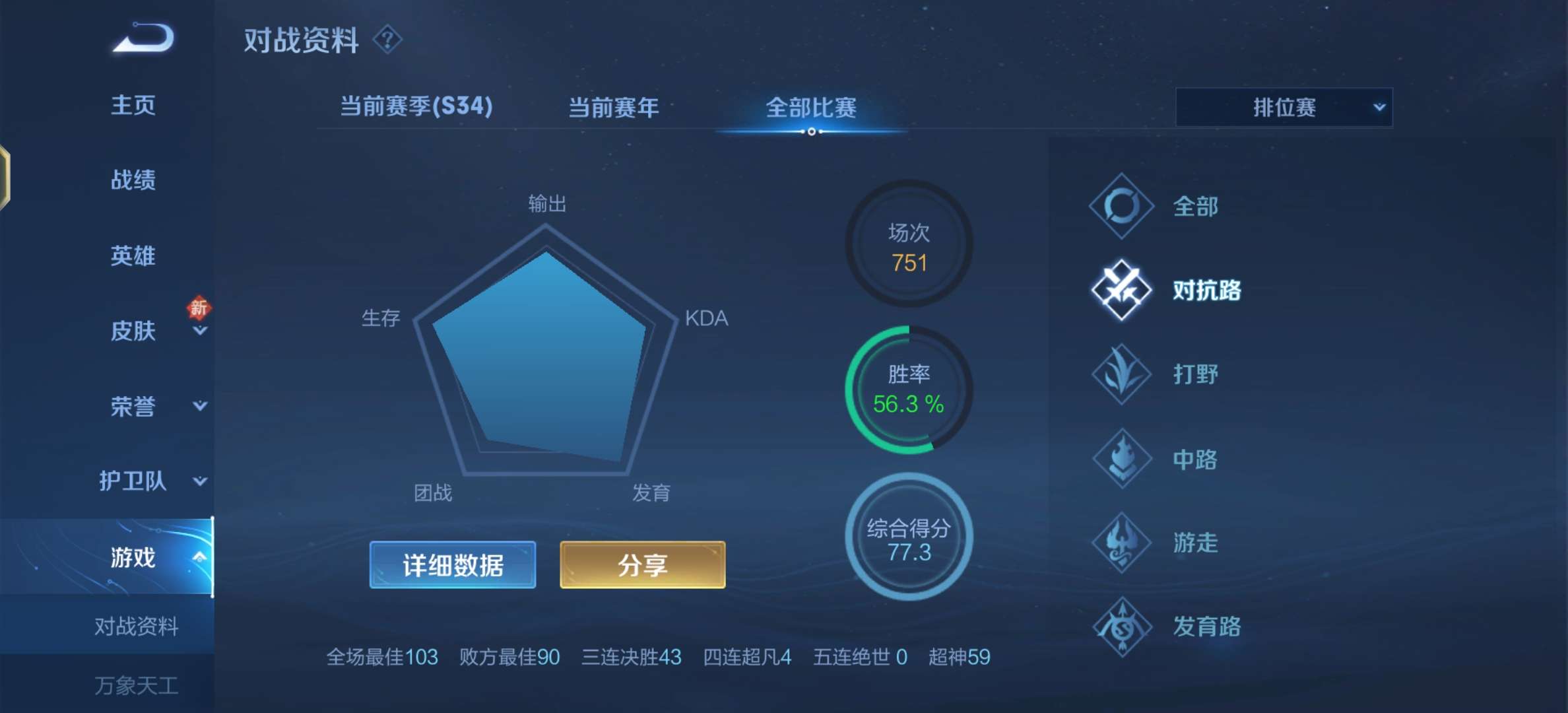 【交流】首次赛季胜率到了39%的好成绩游戏攻略_手游下载 第2张 【交流】首次赛季胜率到了39%的好成绩游戏攻略_手游下载 第2张