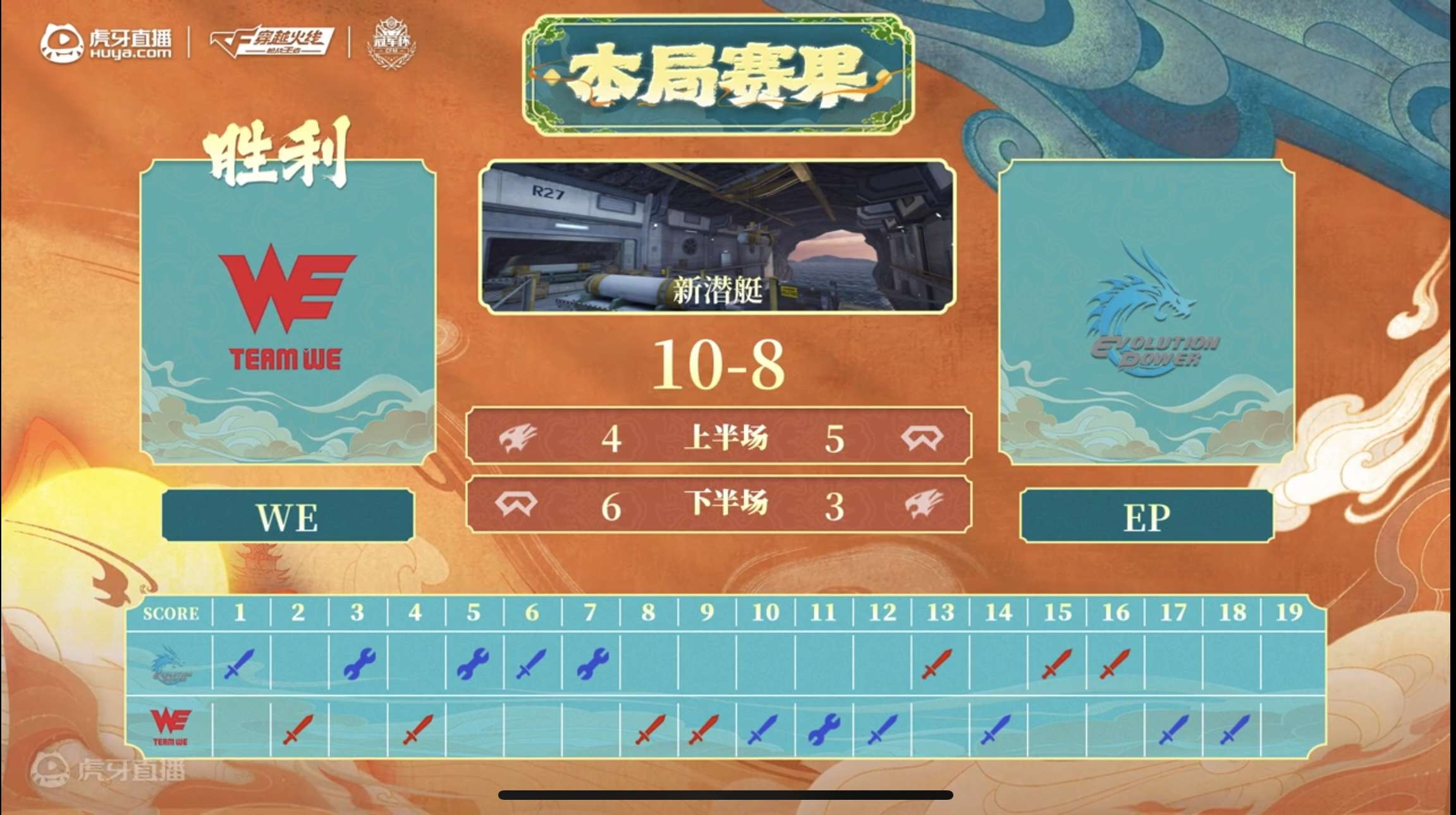 【资讯】2024虎牙CFM冠军杯小组赛第四日结束游戏攻略_手游下载 第2张 【资讯】2024虎牙CFM冠军杯小组赛第四日结束游戏攻略_手游下载 第2张