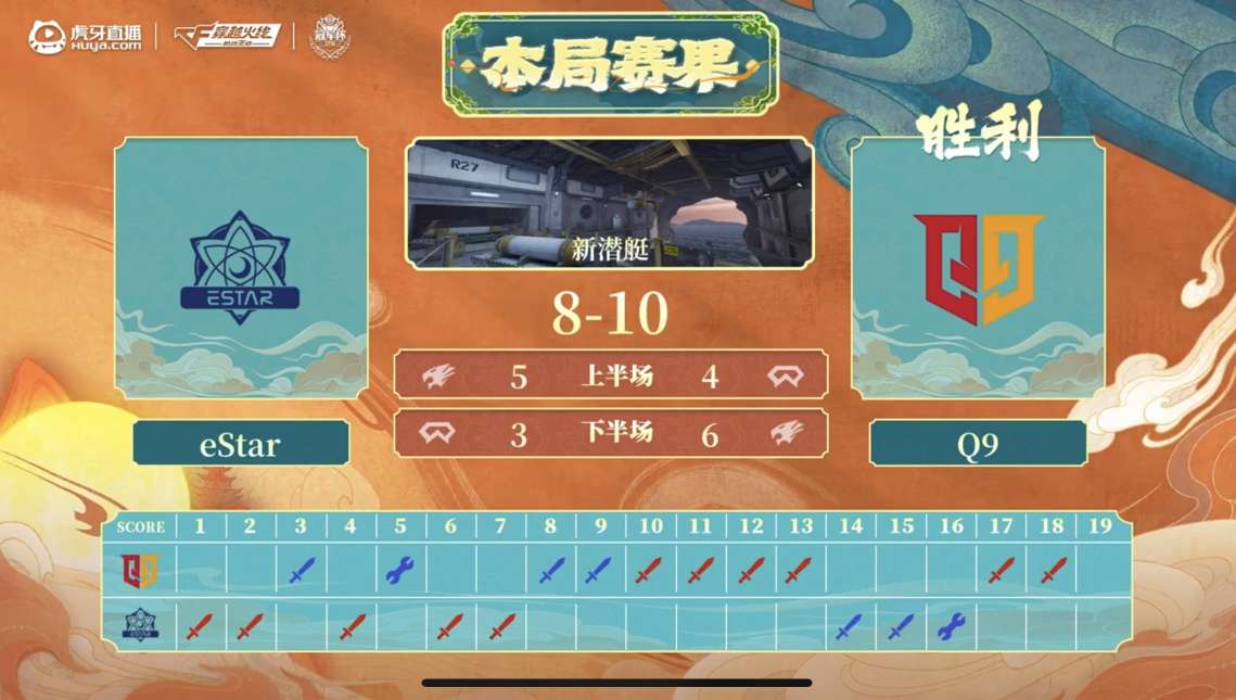 【资讯】2024虎牙CFM冠军杯小组赛第四日结束游戏攻略_手游下载 第4张 【资讯】2024虎牙CFM冠军杯小组赛第四日结束游戏攻略_手游下载 第4张