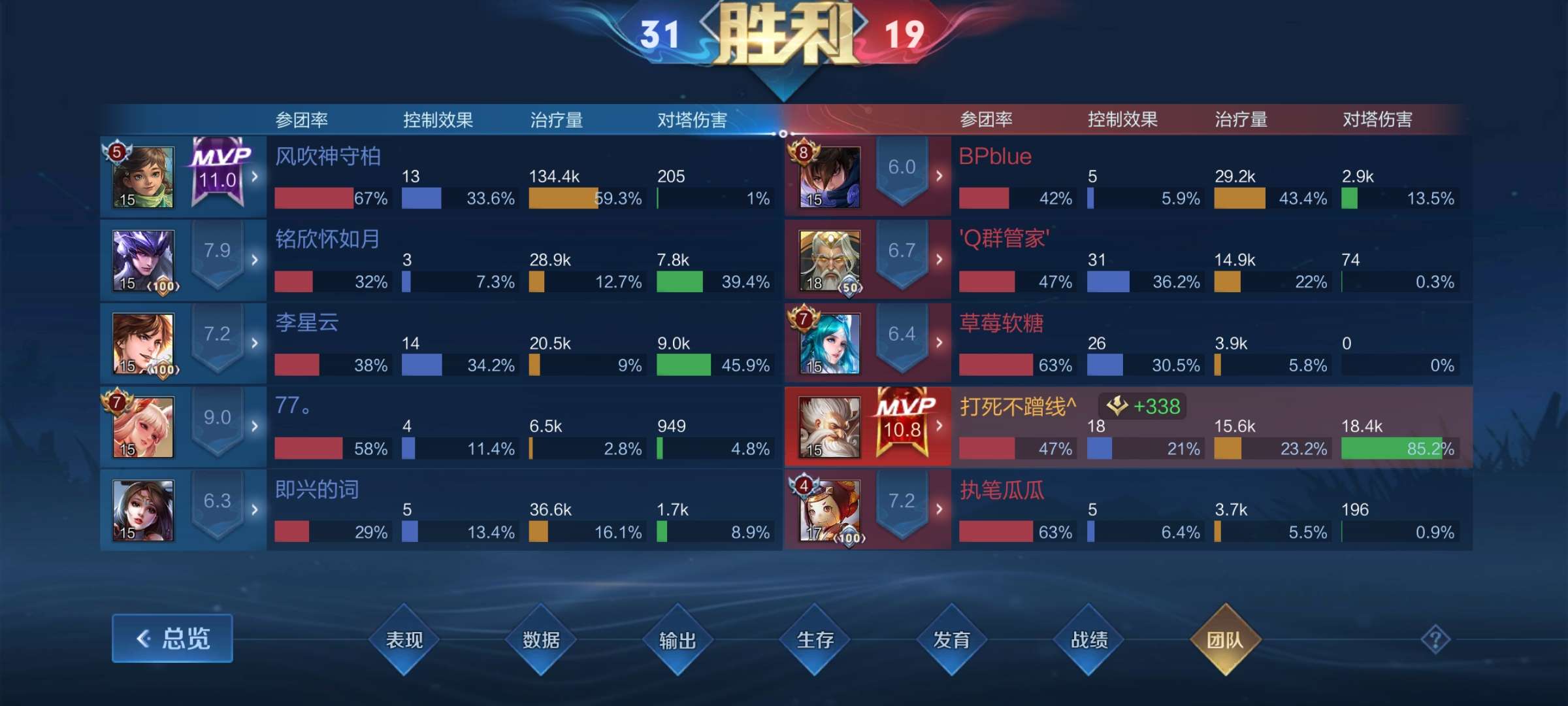 为了赢我也是没办法了游戏攻略_手游下载  第1张