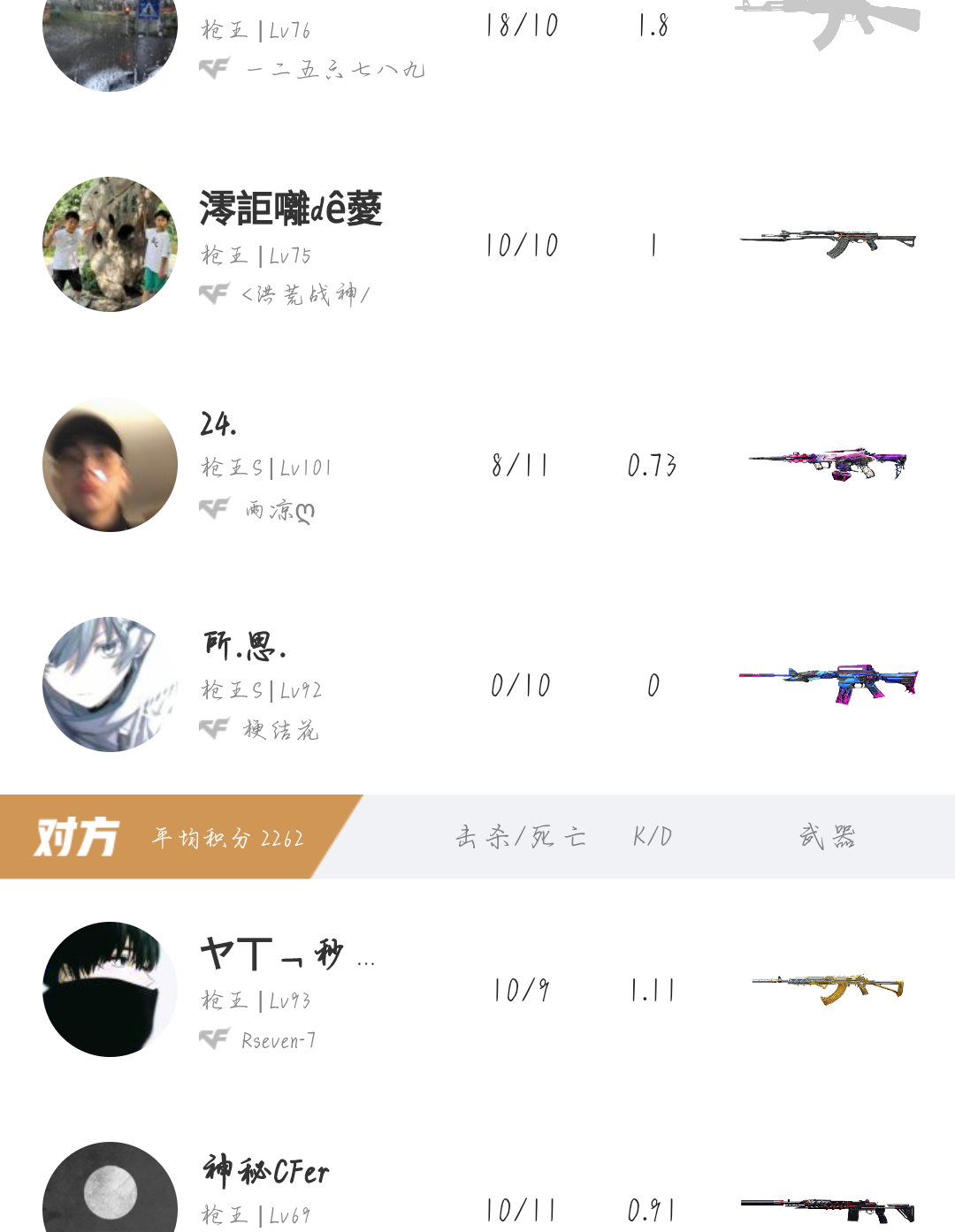 逆天队友，游戏攻略_手游下载  第1张