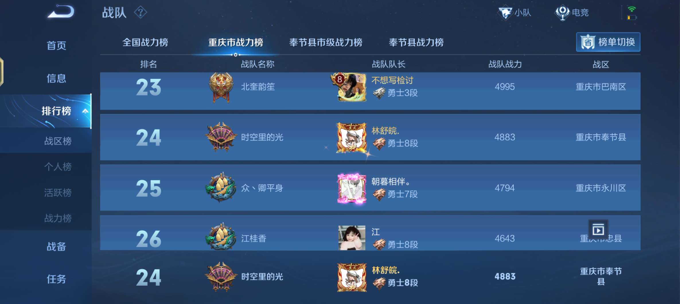 省百强战队收人,进来看下,游戏攻略_手游下载 第1张 省百强战队收人,进来看下,游戏攻略_手游下载 第1张