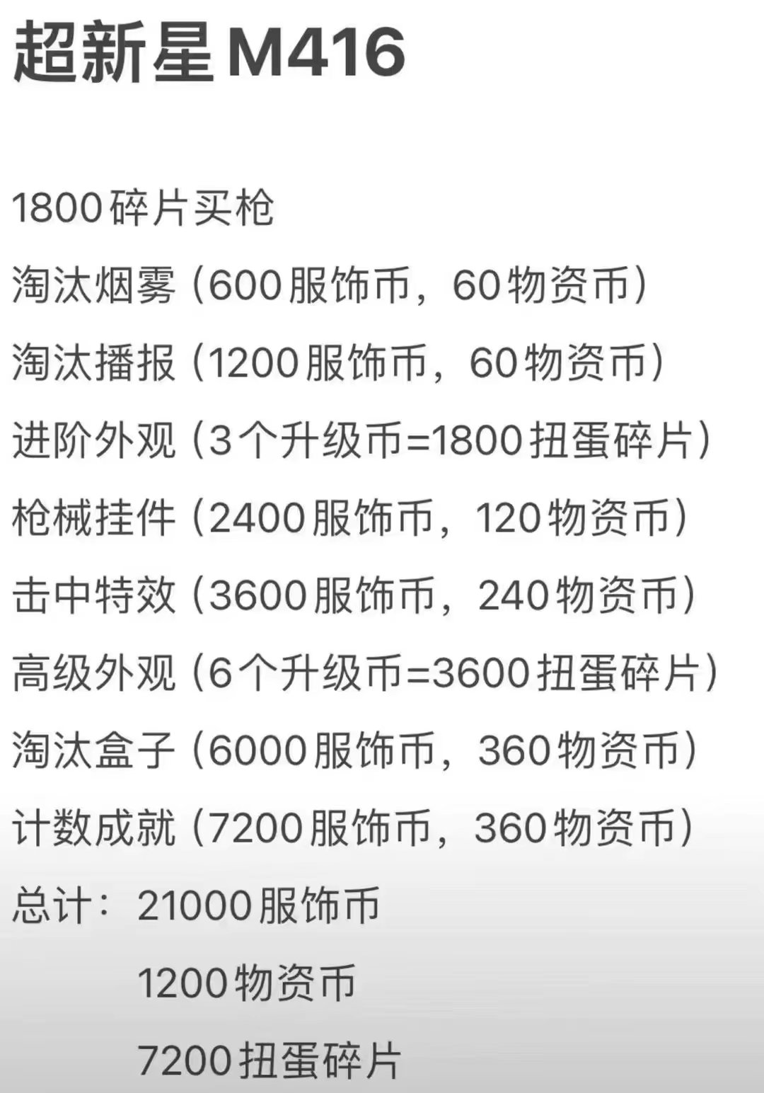 超新星m416游戏攻略_手游下载 第1张 超新星m416游戏攻略_手游下载 第1张
