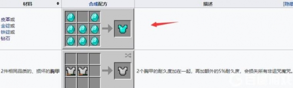 【游戏攻略】我的世界怎么升级钻石套202游戏攻略_手游下载 第3张 【游戏攻略】我的世界怎么升级钻石套202游戏攻略_手游下载 第3张