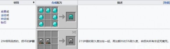 【游戏攻略】我的世界怎么升级钻石套202游戏攻略_手游下载 第4张 【游戏攻略】我的世界怎么升级钻石套202游戏攻略_手游下载 第4张