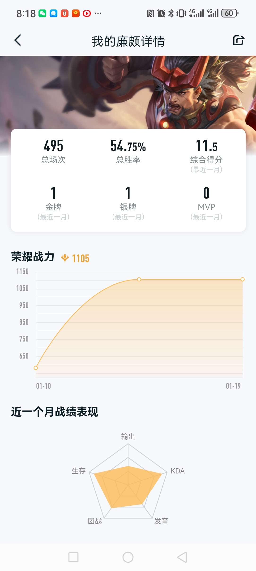 【王者女神】早啊各位游戏攻略_手游下载  第3张