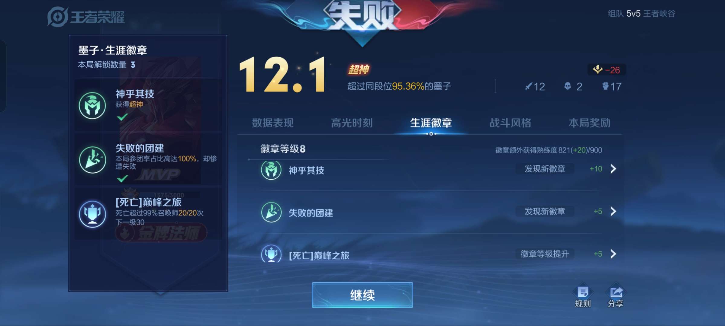 【交流】队友智商不够怎么解游戏攻略_手游下载 第2张 【交流】队友智商不够怎么解游戏攻略_手游下载 第2张