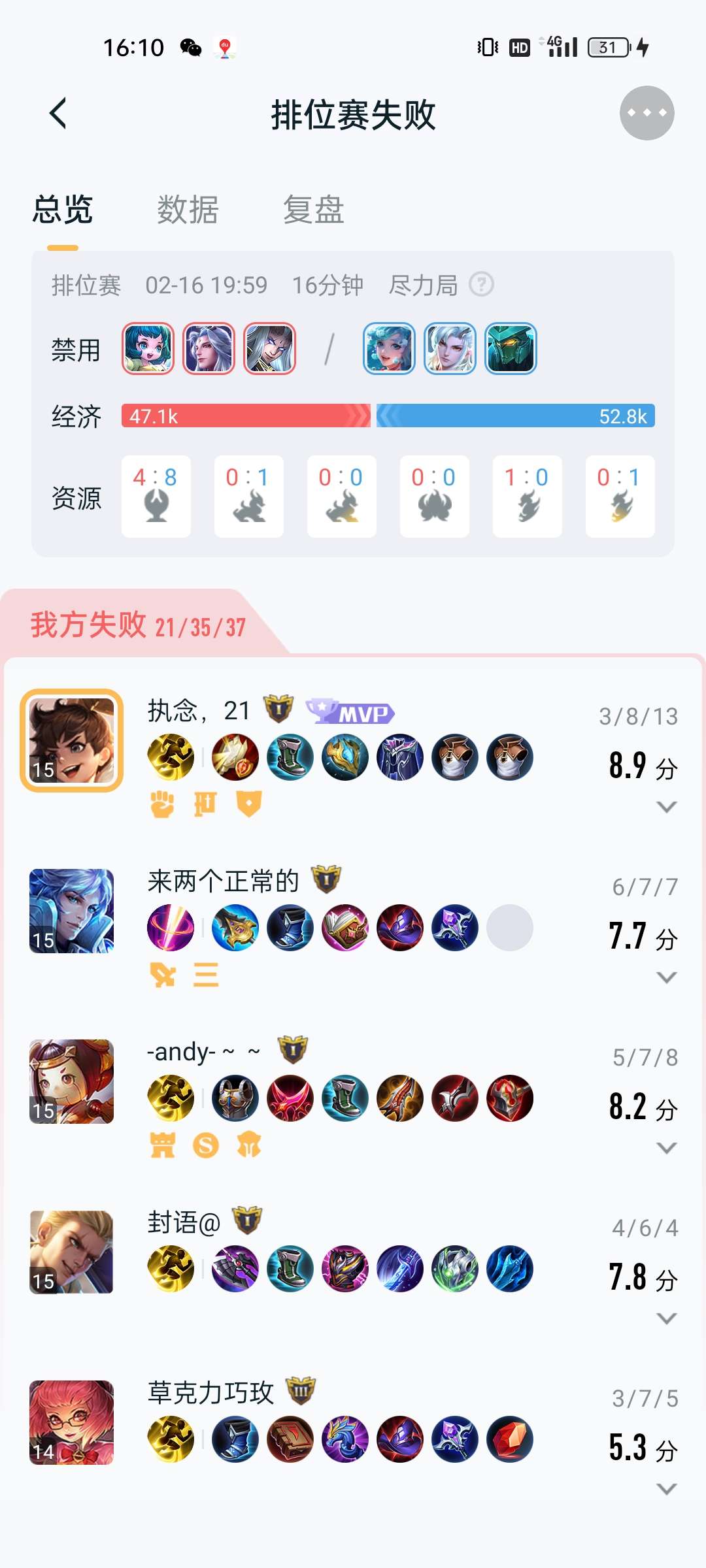 【交流】哪个人才教的诸葛亮打野游戏攻略_手游下载  第1张