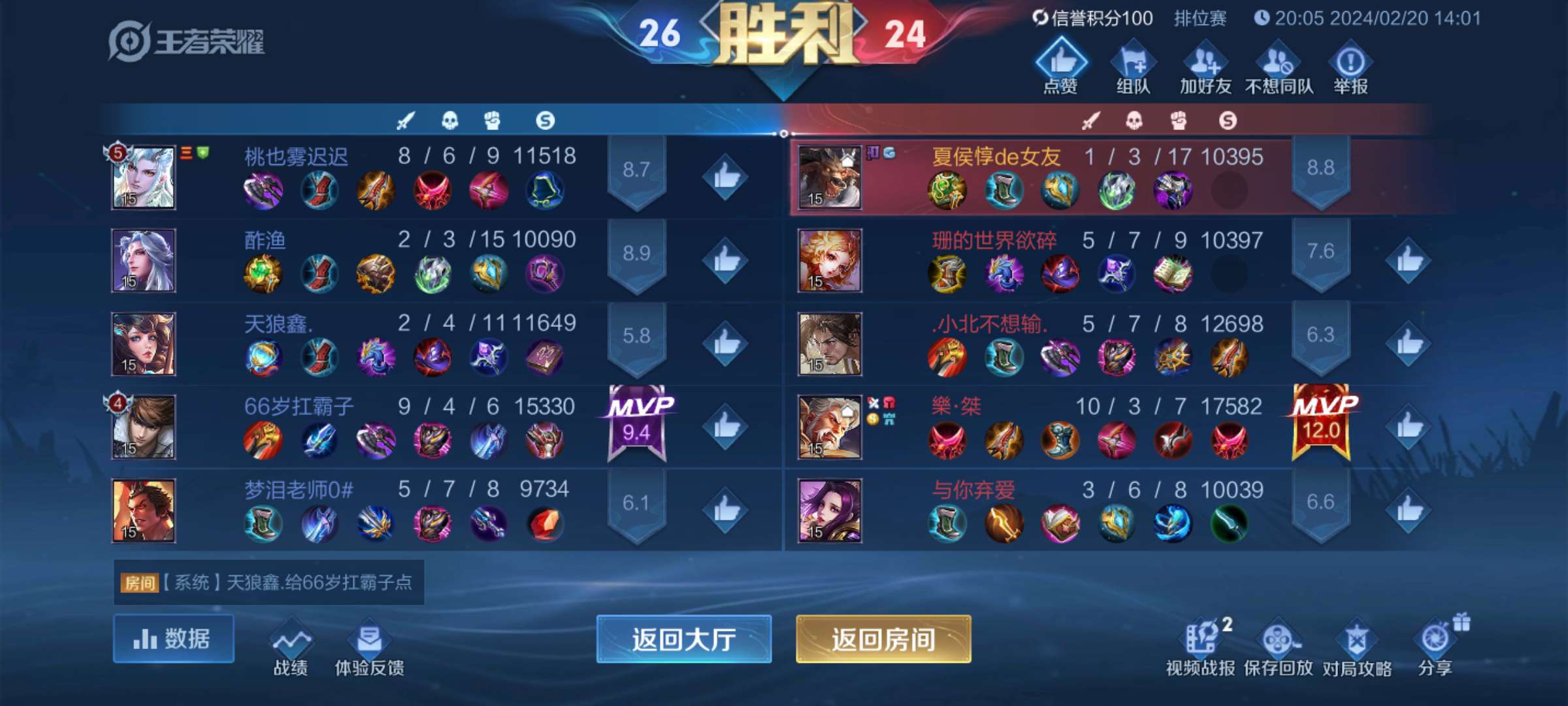 【王者女神】你摸摸我这布料，是不是做你女友的料游戏攻略_手游下载  第1张