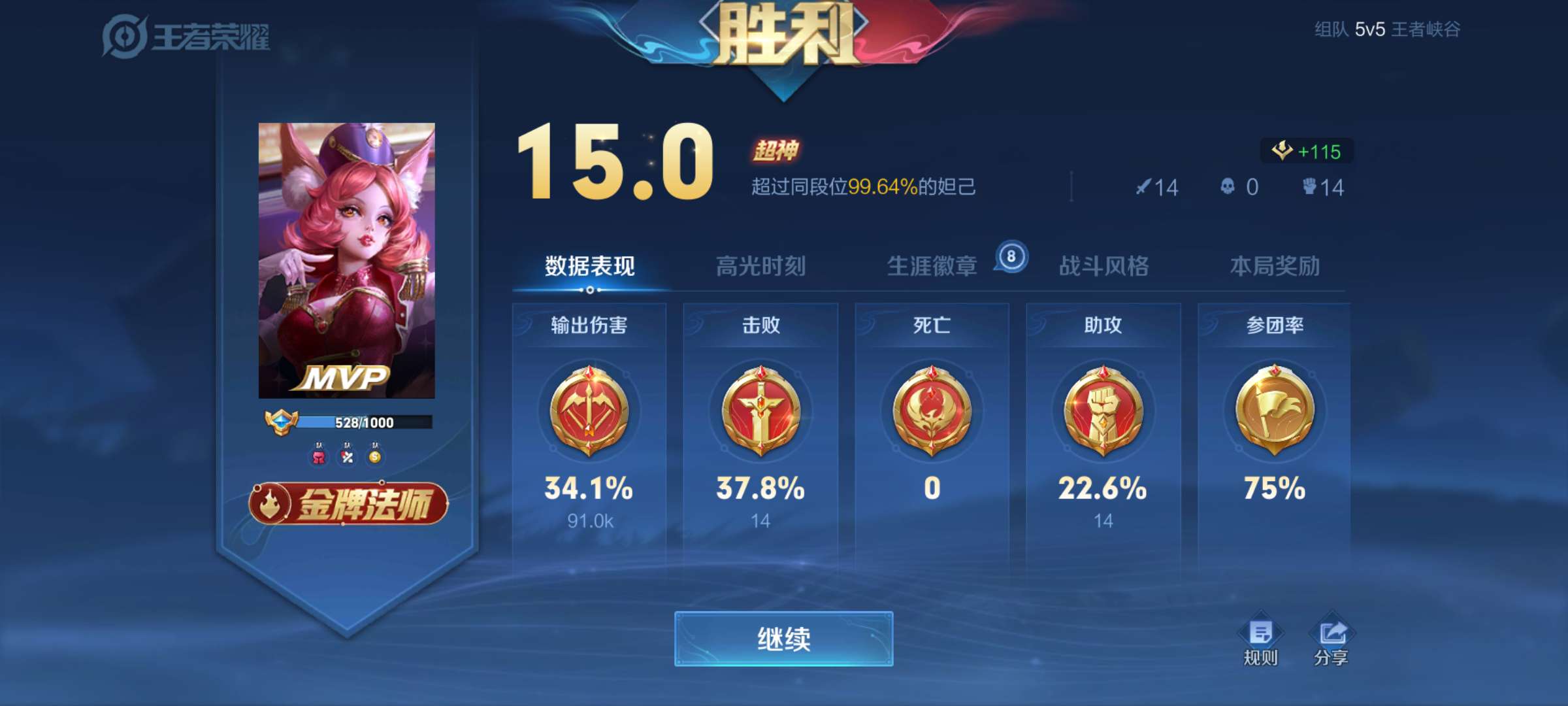 【王者女神】你摸摸我这布料，是不是做你女友的料游戏攻略_手游下载  第2张
