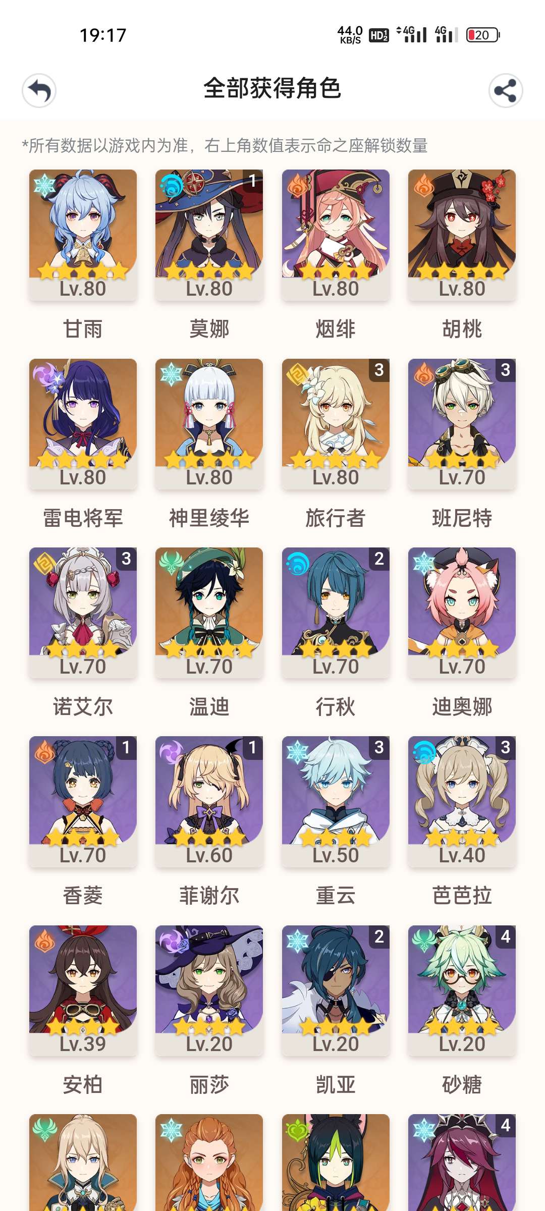 【原神讨论】我这个该怎么配队游戏攻略_手游下载  第1张