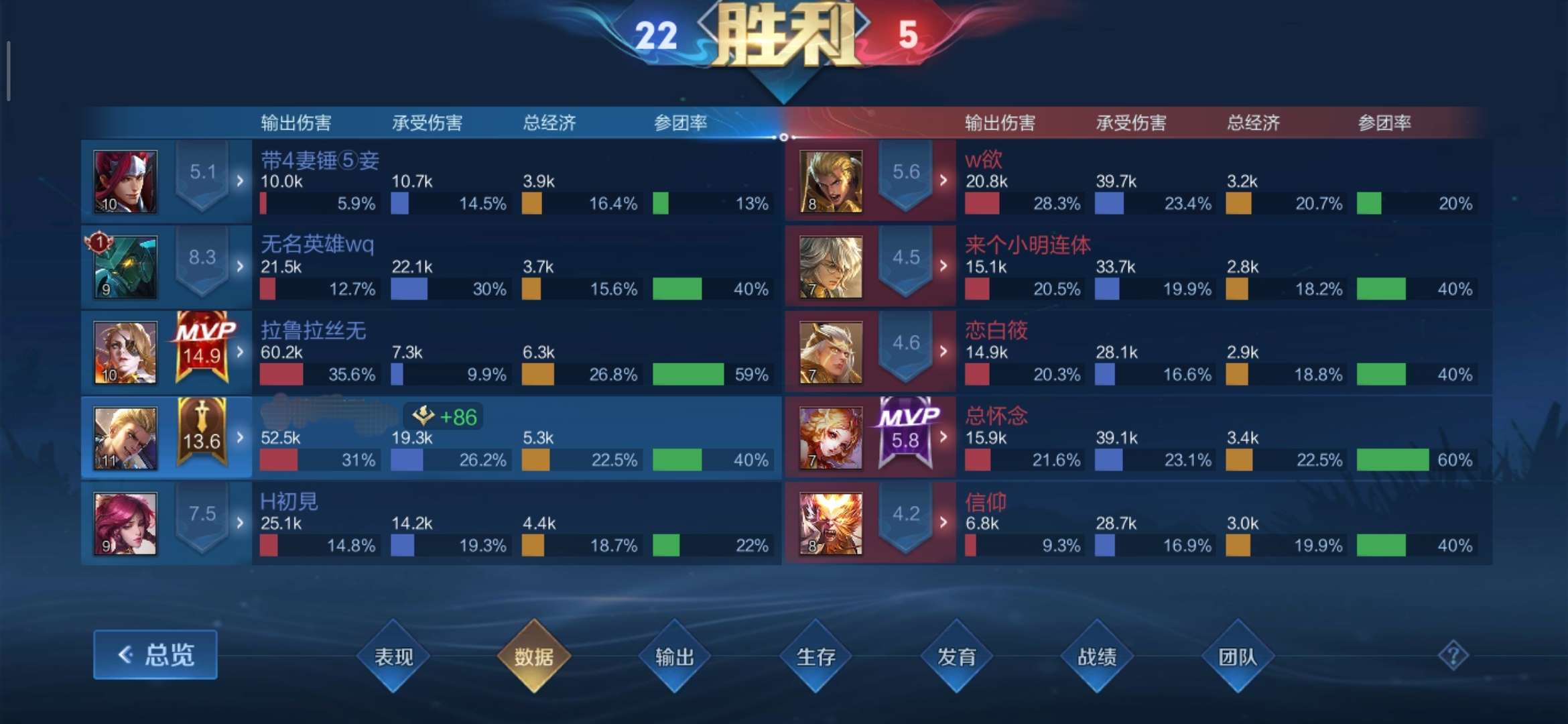 【交流】:与实力无关,单身二十年手速上分罢了!游戏攻略_手游下载 第9张 【交流】:与实力无关,单身二十年手速上分罢了!游戏攻略_手游下载 第9张