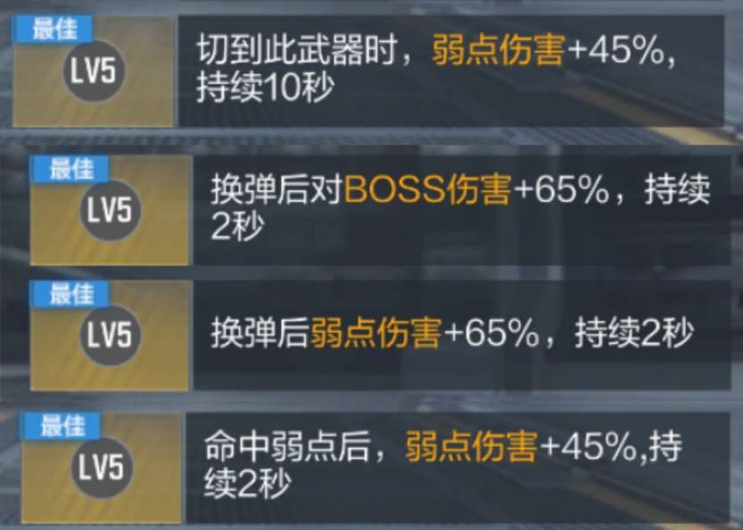 【攻略】四凶之力酷炫来袭!SCAR-守护者觉醒 转载游戏攻略_手游下载 第4张 【攻略】四凶之力酷炫来袭!SCAR-守护者觉醒 转载游戏攻略_手游下载 第4张
