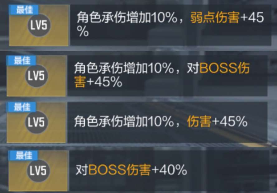 【攻略】四凶之力酷炫来袭!SCAR-守护者觉醒 转载游戏攻略_手游下载 第5张 【攻略】四凶之力酷炫来袭!SCAR-守护者觉醒 转载游戏攻略_手游下载 第5张