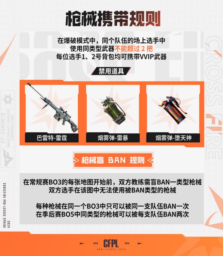 【资讯】新规则出台效果立竿见影,比赛悬念增加,自由人打法更灵活游戏攻略_手游下载 第8张 【资讯】新规则出台效果立竿见影,比赛悬念增加,自由人打法更灵活游戏攻略_手游下载 第8张