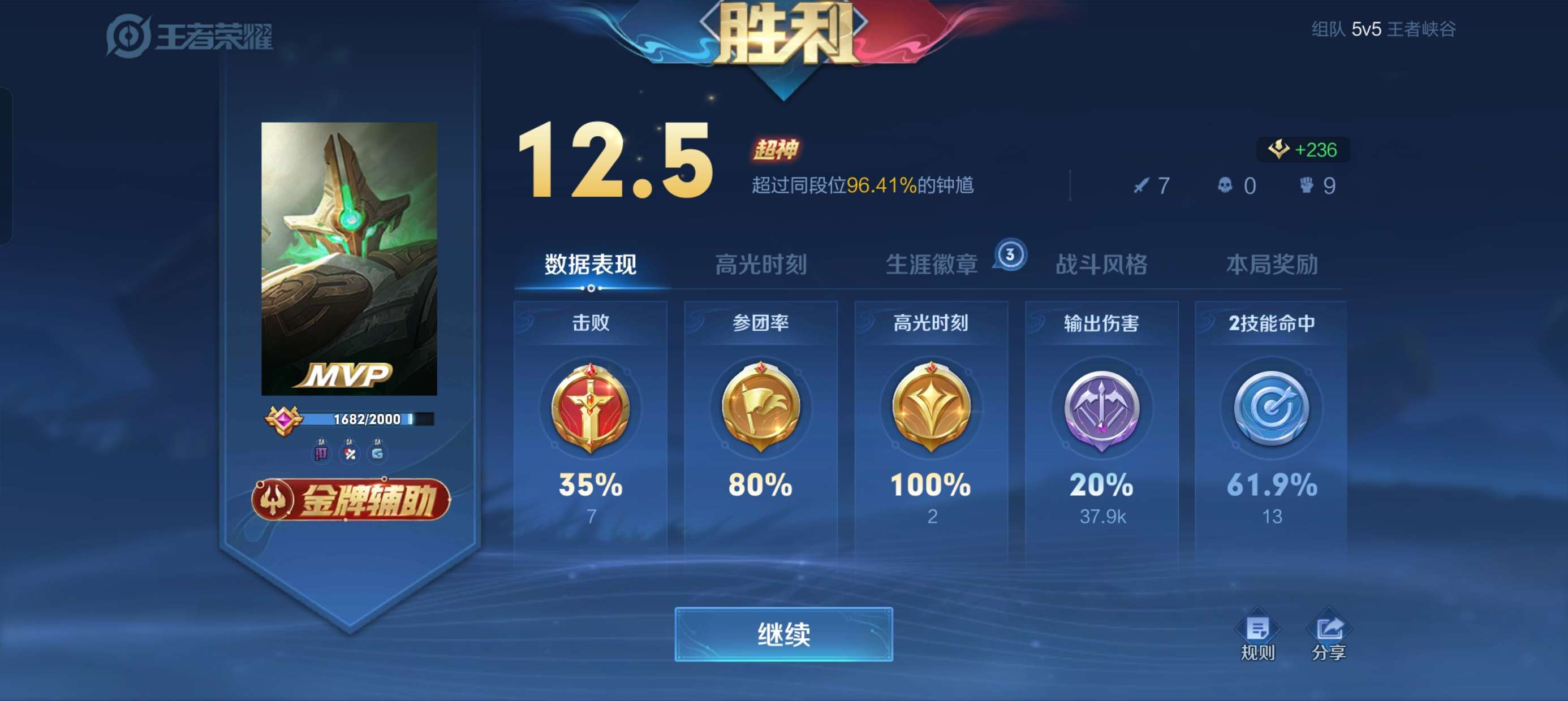【王者女生】晚上好游戏攻略_手游下载  第1张