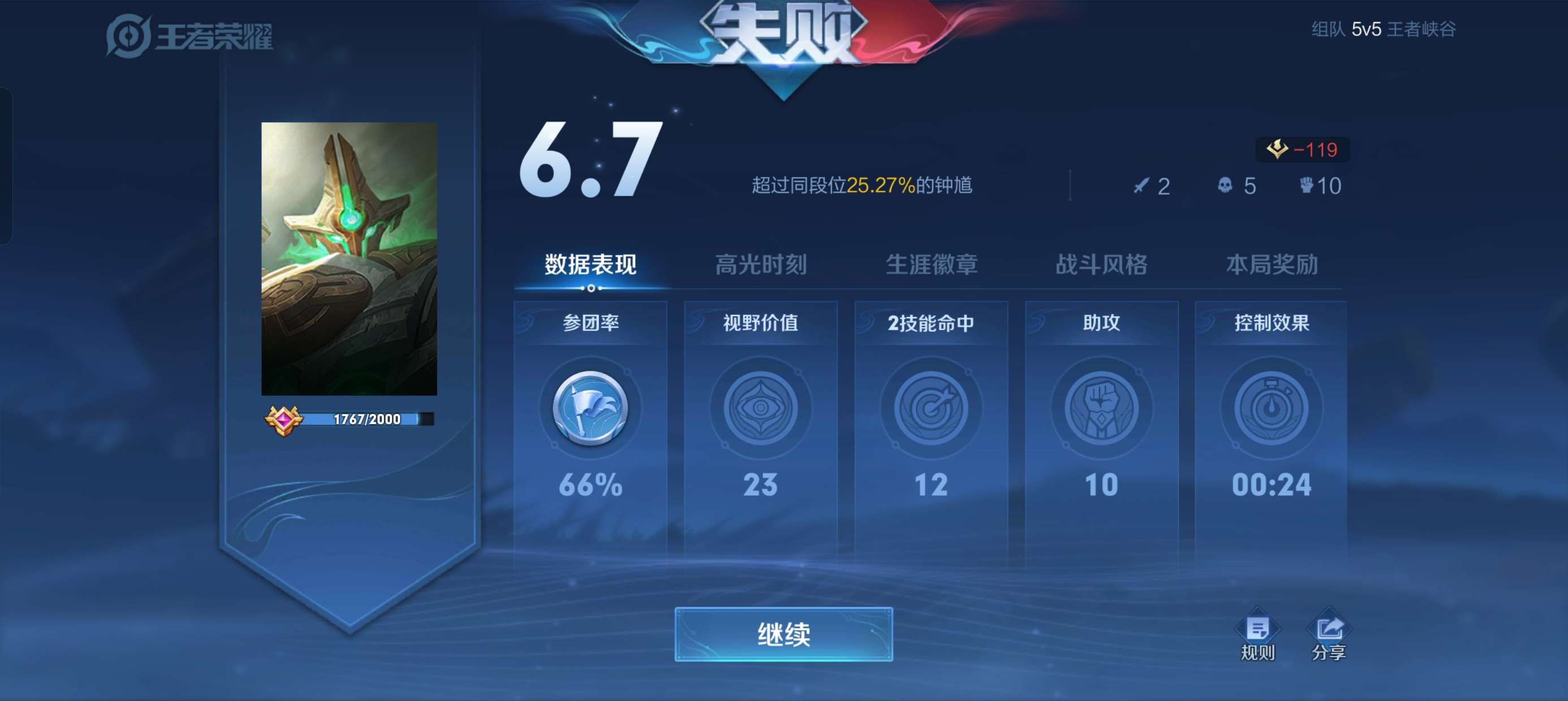 【王者女生】晚上好游戏攻略_手游下载  第3张