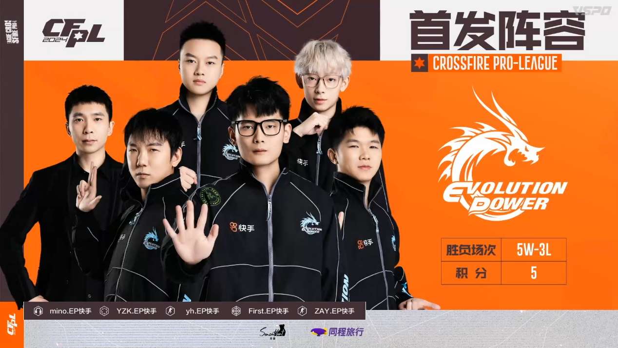 【资讯】First当选全场比赛MVP,EP直落两局击败XROCK游戏攻略_手游下载 第2张 【资讯】First当选全场比赛MVP,EP直落两局击败XROCK游戏攻略_手游下载 第2张