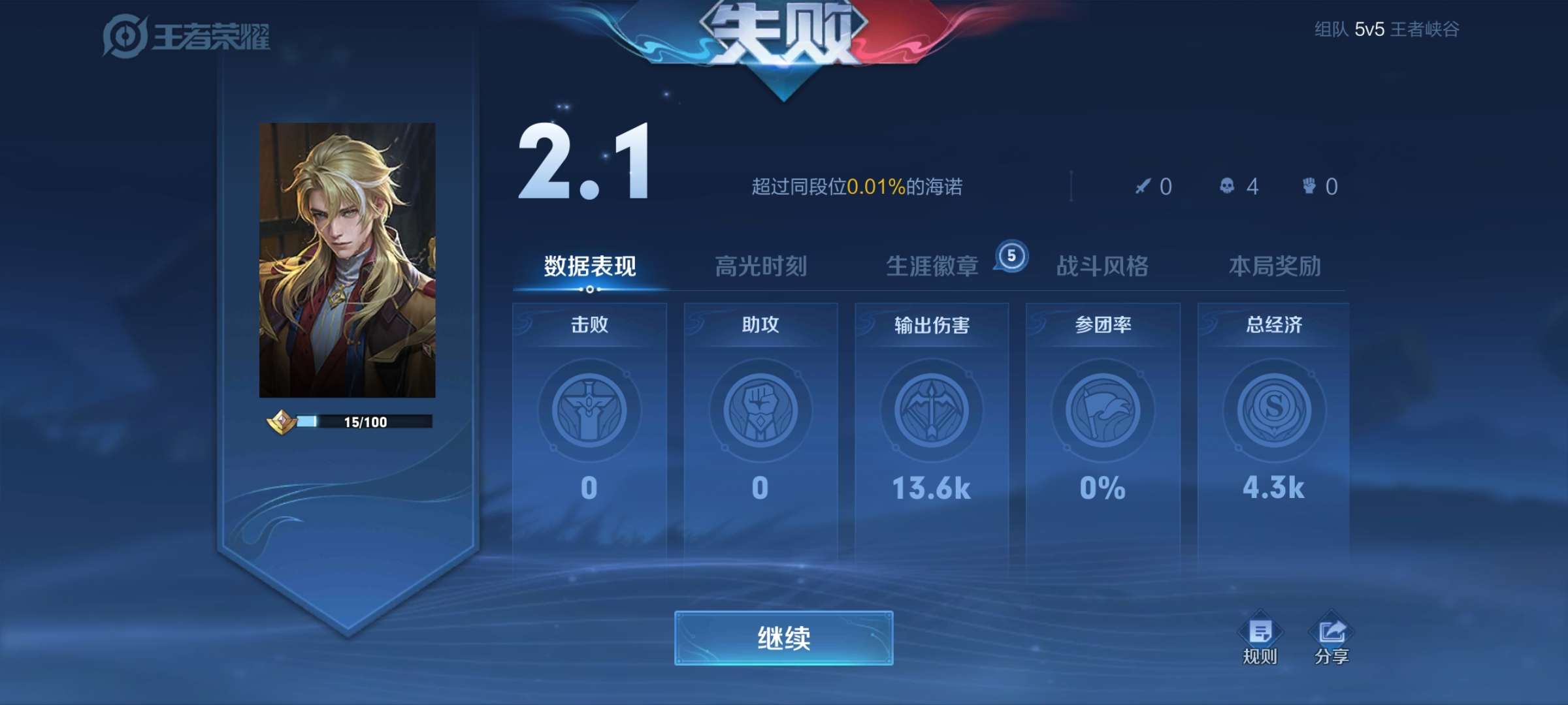 【王者女神】大家不要熬夜了，对眼睛不好游戏攻略_手游下载  第1张