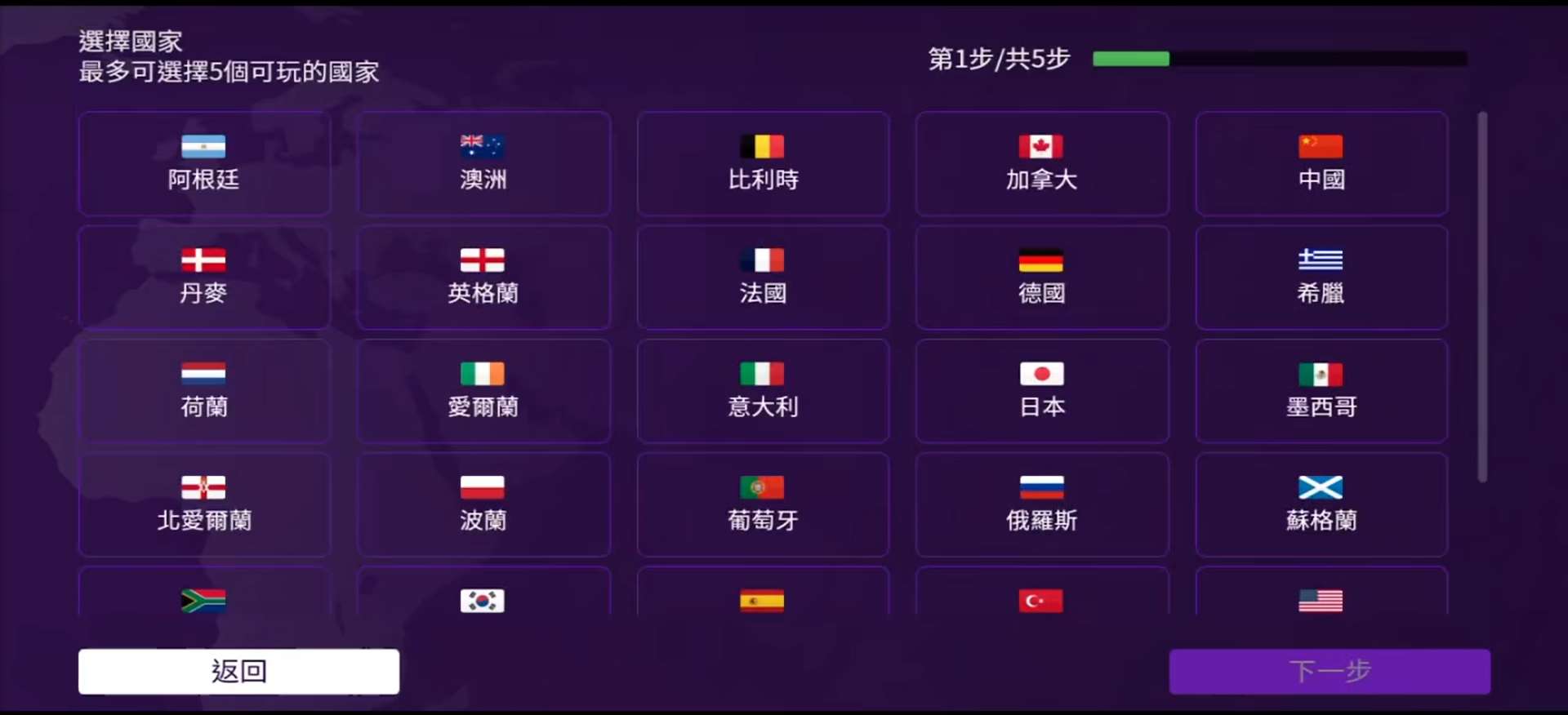 【手游推荐】足球经理2024,网飞中文完整版游戏攻略_手游下载 第3张 【手游推荐】足球经理2024,网飞中文完整版游戏攻略_手游下载 第3张