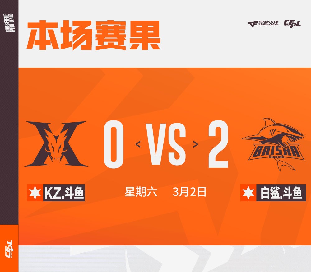 【资讯】BS连下两城胜KZ,欧欧灵眸五杀,成都AG鏖战三图险胜Q游戏攻略_手游下载 第1张 【资讯】BS连下两城胜KZ,欧欧灵眸五杀,成都AG鏖战三图险胜Q游戏攻略_手游下载 第1张
