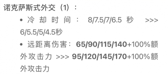 【搬砖攻略】英雄联盟手游男刀迎来紧急加强游戏攻略_手游下载 第2张 【搬砖攻略】英雄联盟手游男刀迎来紧急加强游戏攻略_手游下载 第2张