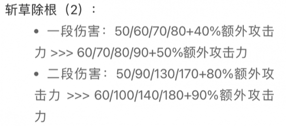 【搬砖攻略】英雄联盟手游男刀迎来紧急加强游戏攻略_手游下载 第3张 【搬砖攻略】英雄联盟手游男刀迎来紧急加强游戏攻略_手游下载 第3张
