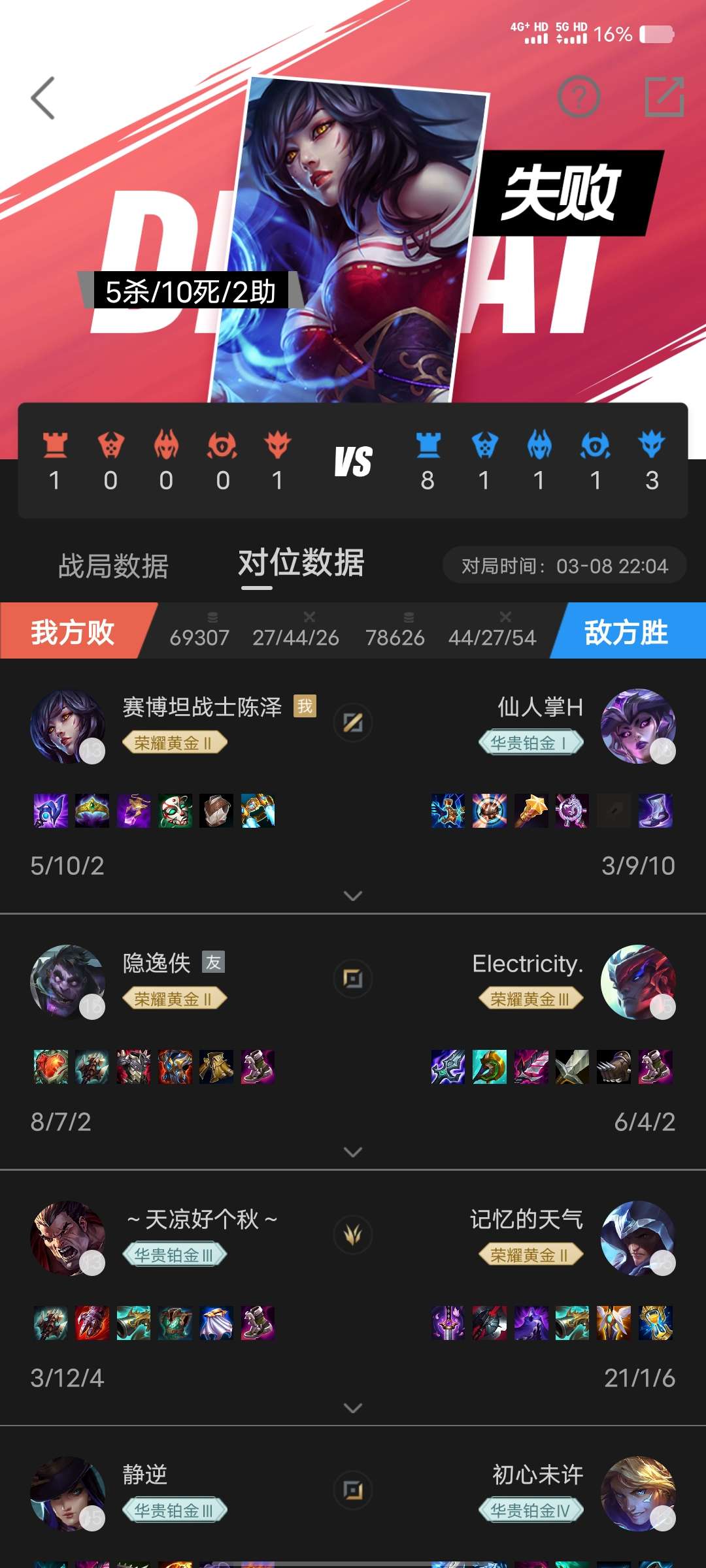 【交流】烙铁们有出生啊游戏攻略_手游下载  第1张