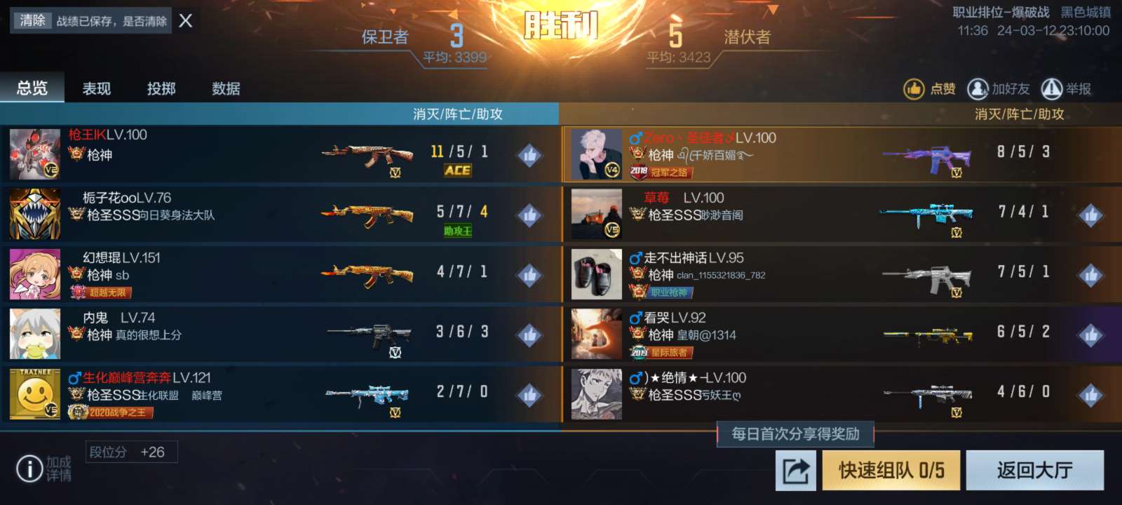 【闲聊】单排枪神太难了游戏攻略_手游下载 第4张 【闲聊】单排枪神太难了游戏攻略_手游下载 第4张