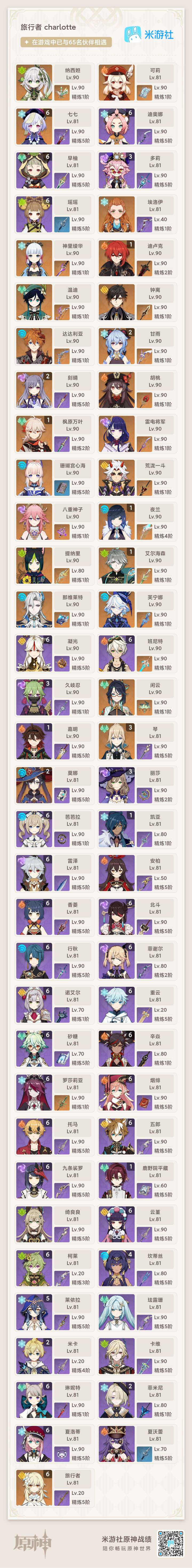 【交流】4年充5.6k游戏攻略_手游下载  第2张