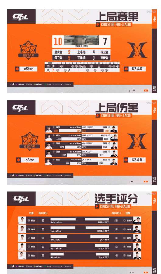 【资讯】HAO当选全场比赛MVP,KZ让一追二击败eStar游戏攻略_手游下载 第3张 【资讯】HAO当选全场比赛MVP,KZ让一追二击败eStar游戏攻略_手游下载 第3张