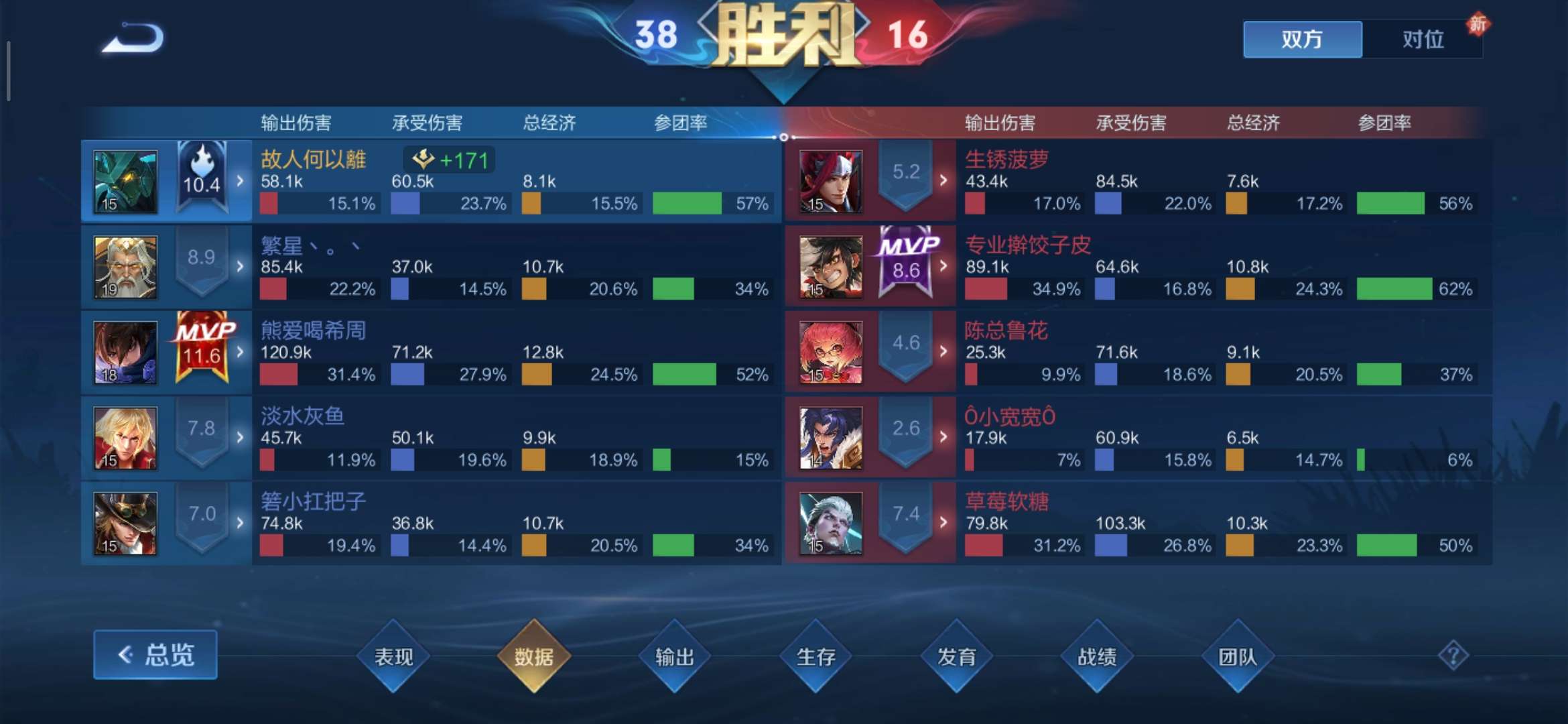 【交流】:玫瑰是偷的,喜欢你我是真的!游戏攻略_手游下载 第8张 【交流】:玫瑰是偷的,喜欢你我是真的!游戏攻略_手游下载 第8张