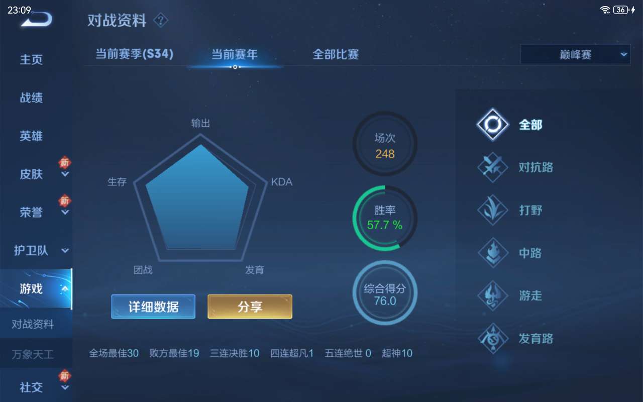 【交流】终于圆梦了兄弟们游戏攻略_手游下载 第6张 【交流】终于圆梦了兄弟们游戏攻略_手游下载 第6张